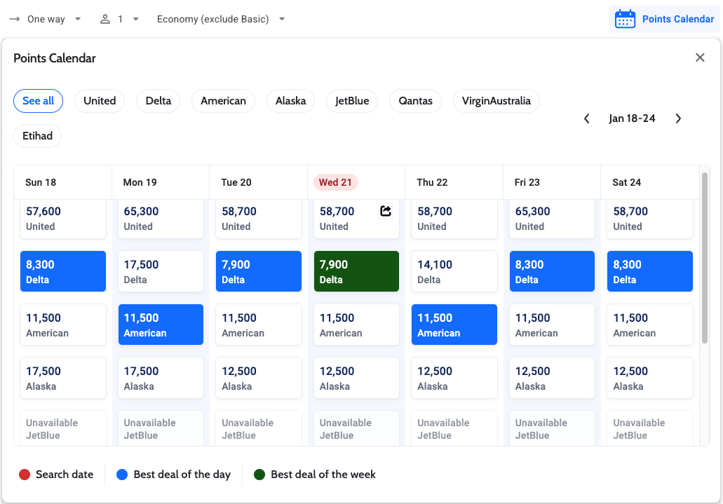 points path calendar