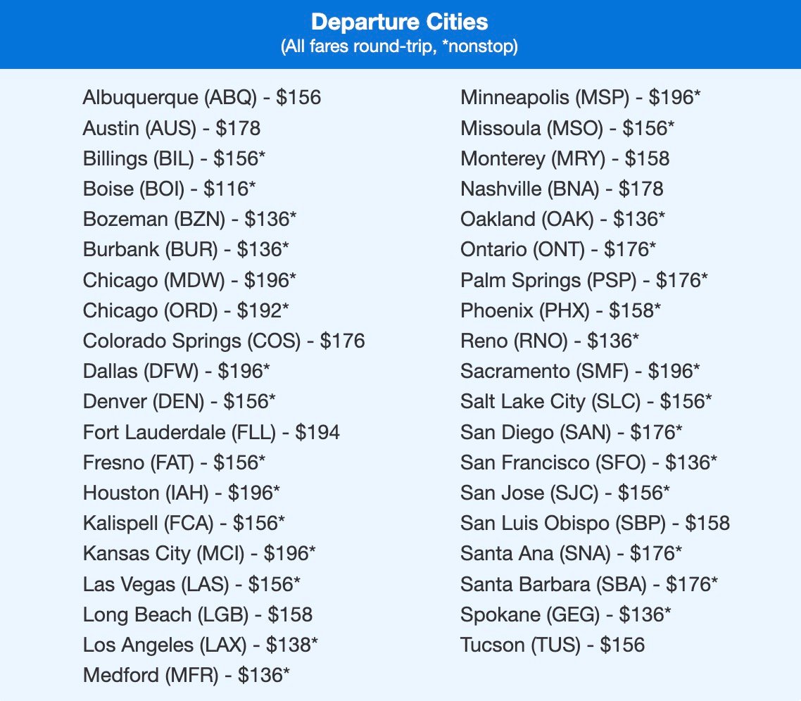 Portland, Oregon airfares in the $100s roundtrip. 