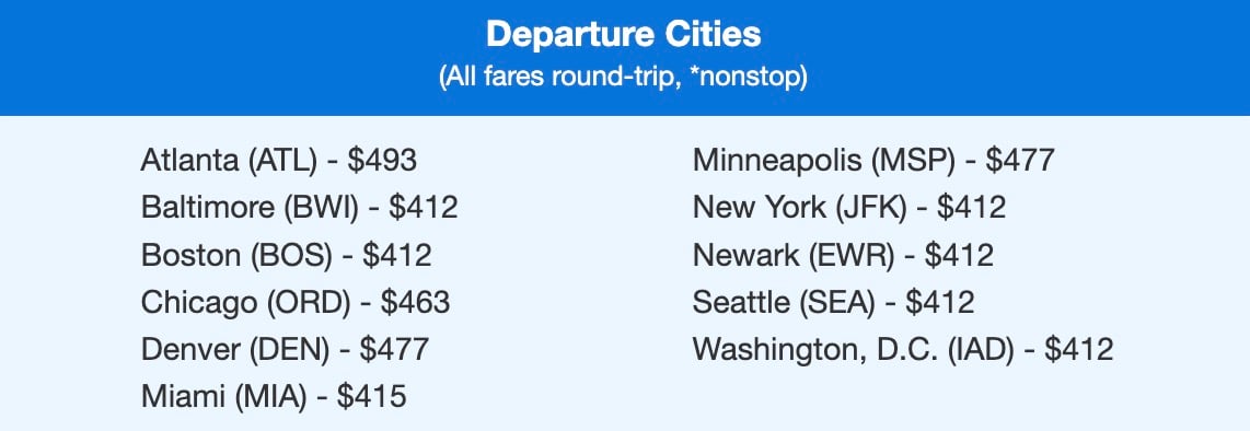 Icelandair and SAS fares to Zurich