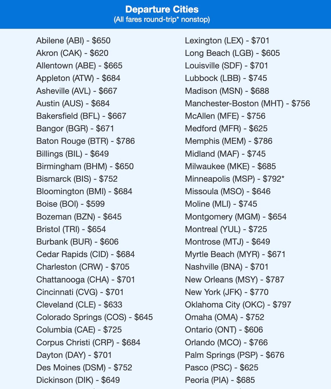 Tokyo airfare from all over the country