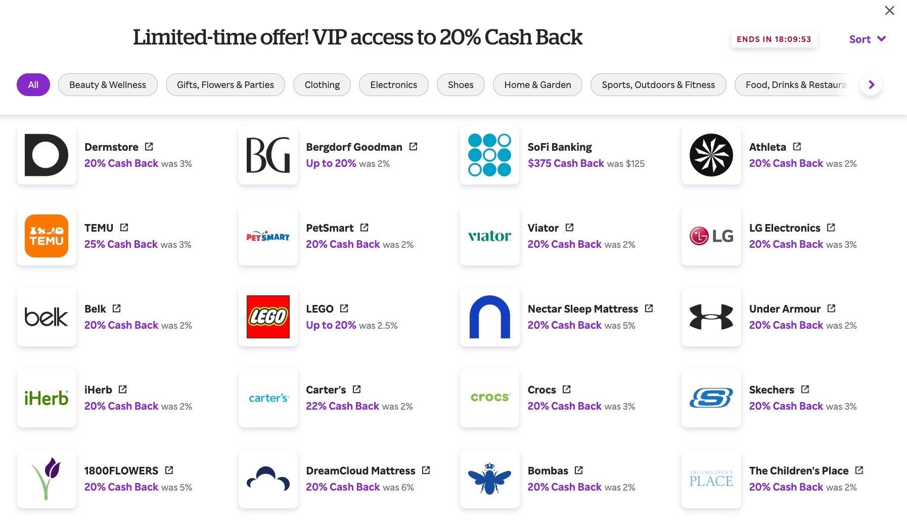 list of rakuten retailers giving 20% back