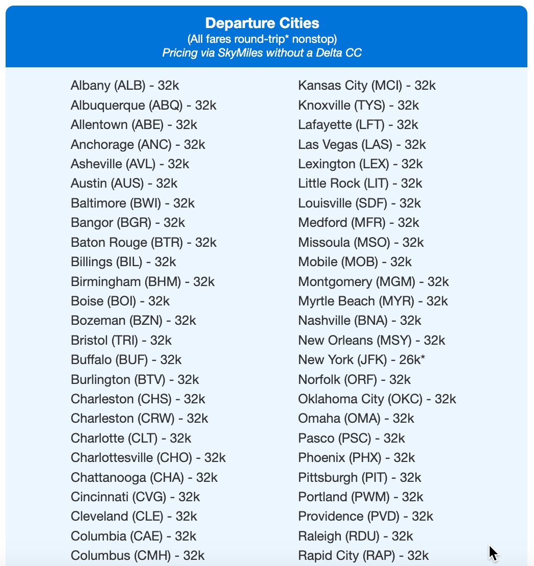 list of cities with skymiles rates