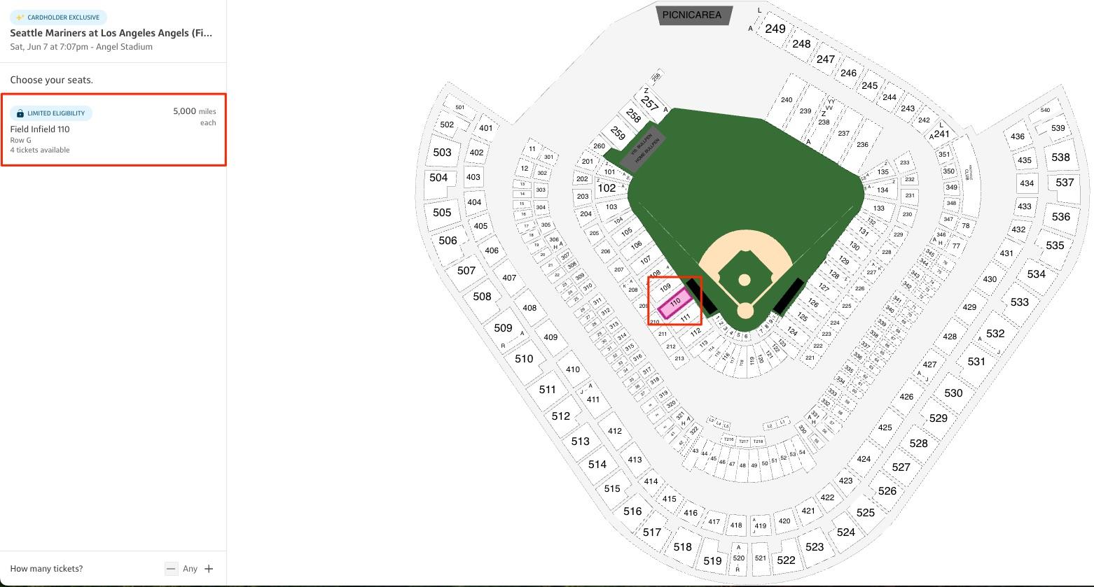 Infield tickets to a Los Angeles Angels game for 5k Capital One miles each.