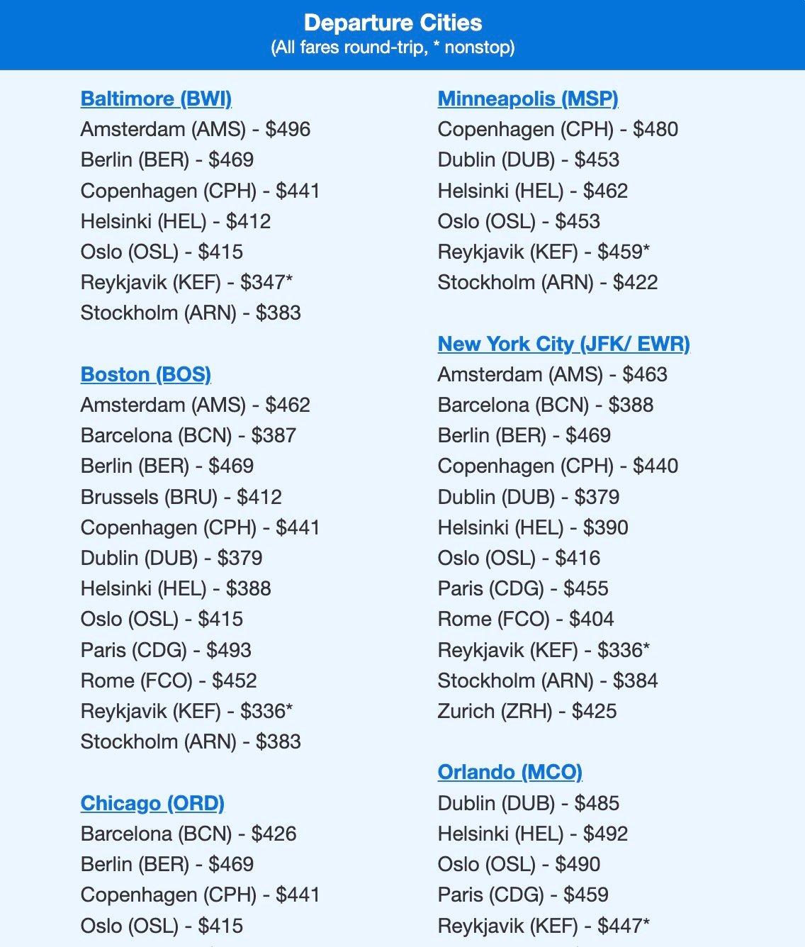 Icelandair fares in the $300s and $400s. 