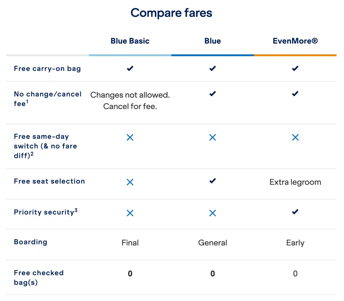 jetblue fare type breakdown