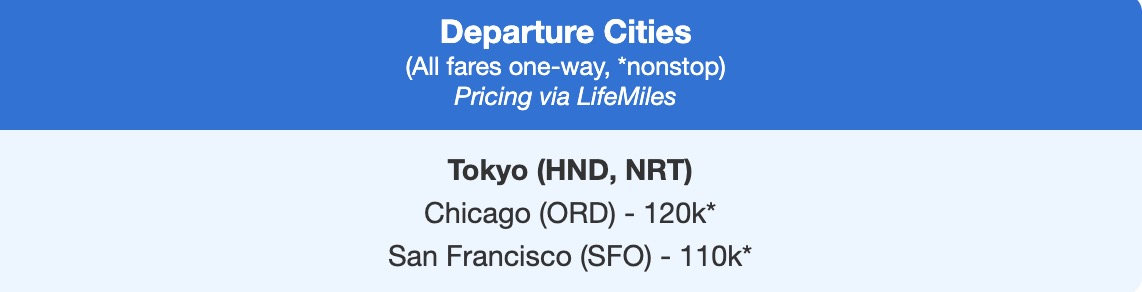 ANA First Class airfare