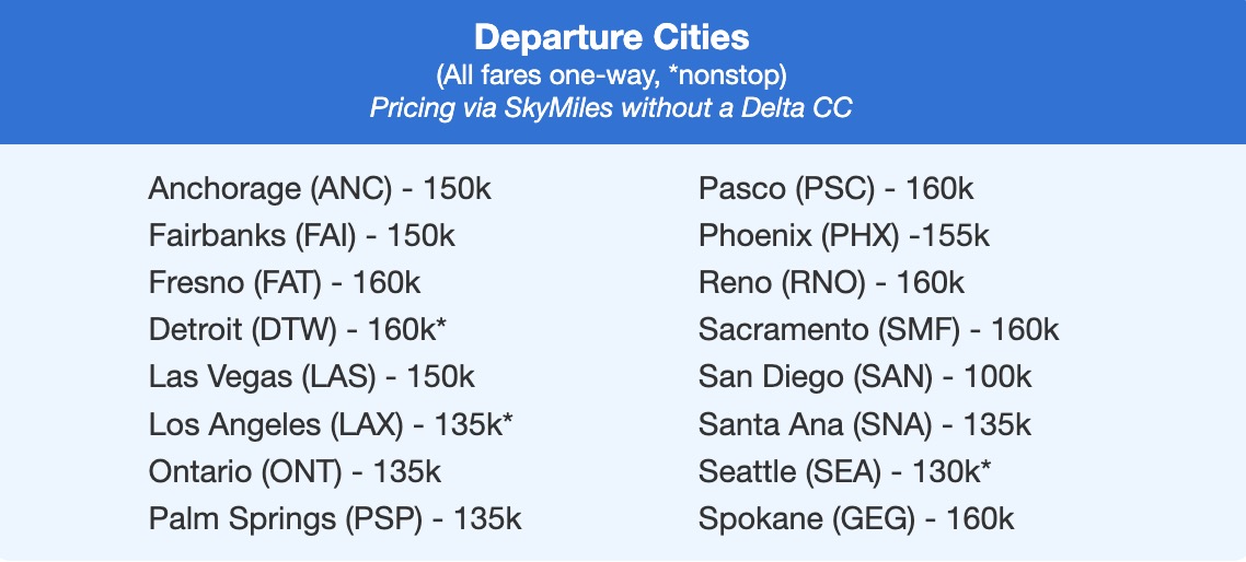 Delta One fares in Delta SkyMiles