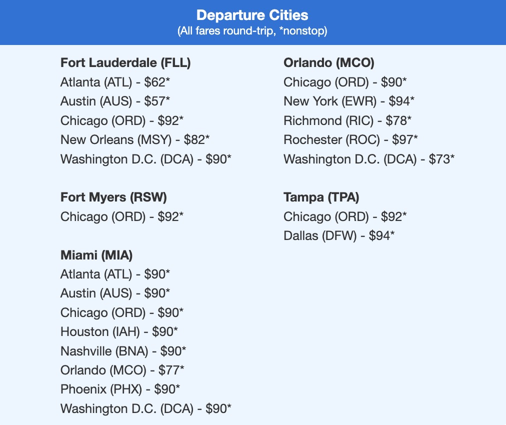 Florida under $100 roundtrip