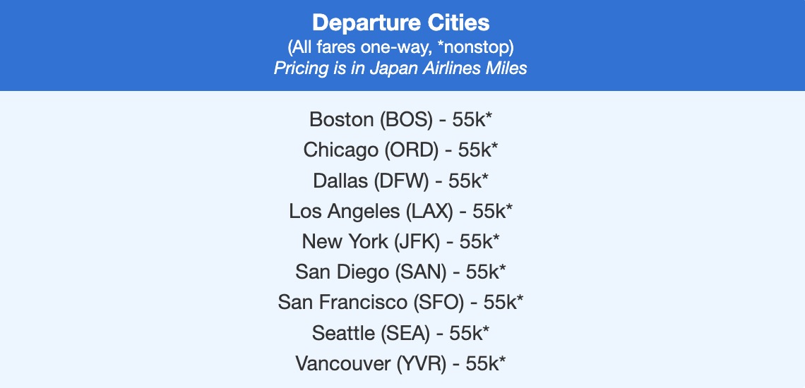 Japan Airlines business class booking with Japan Airlines points.