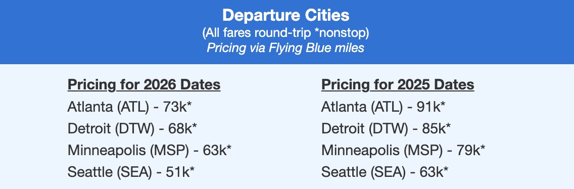 Delta flights to Tokyo booked with Virgin and FlyingBlue