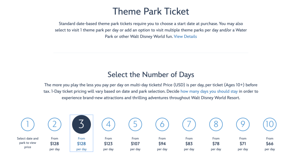 A Sneaky Way to Purchase Disney Tickets with Credit Card Points 8 disney park ticket costs