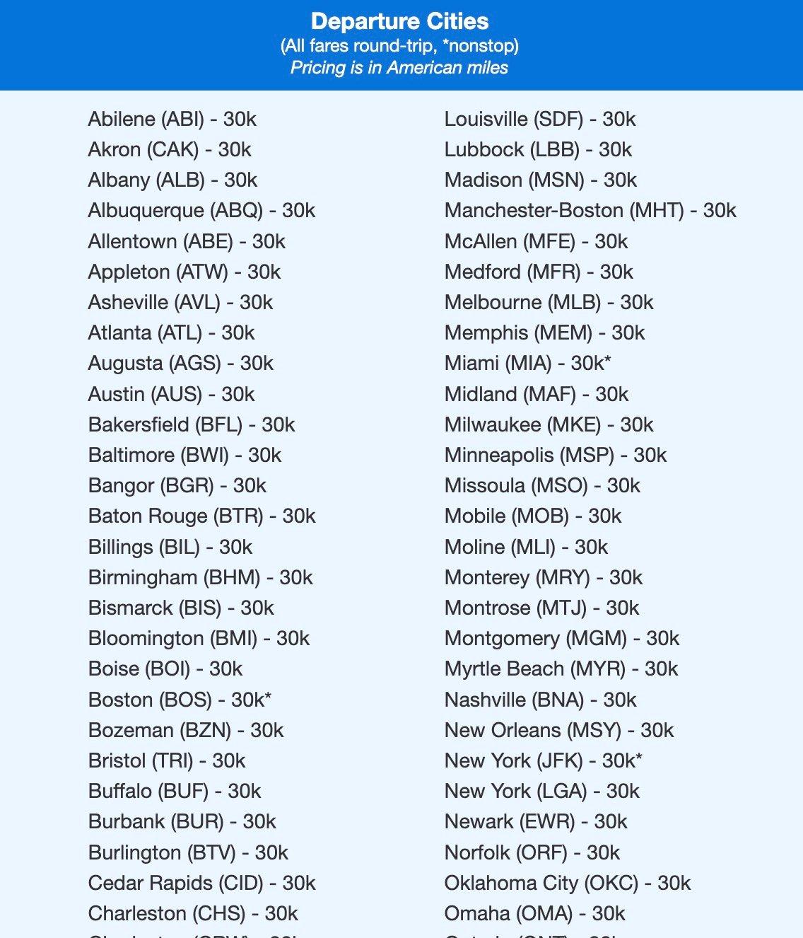 American Airlines fares to London (LHR).