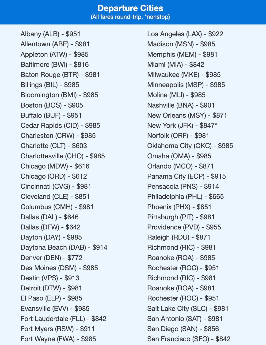 Delta Premium Select fares to Madrid in the $600s, $700s, $800s, and $900s. 