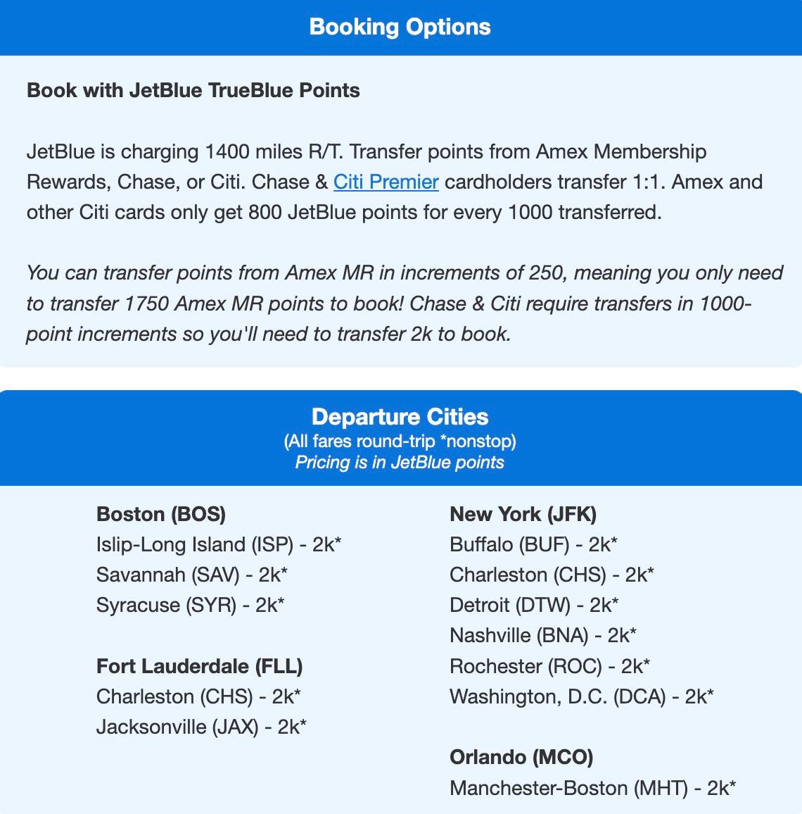 JetBlue points deal to Florida and the Northeast under 2,000 points. 