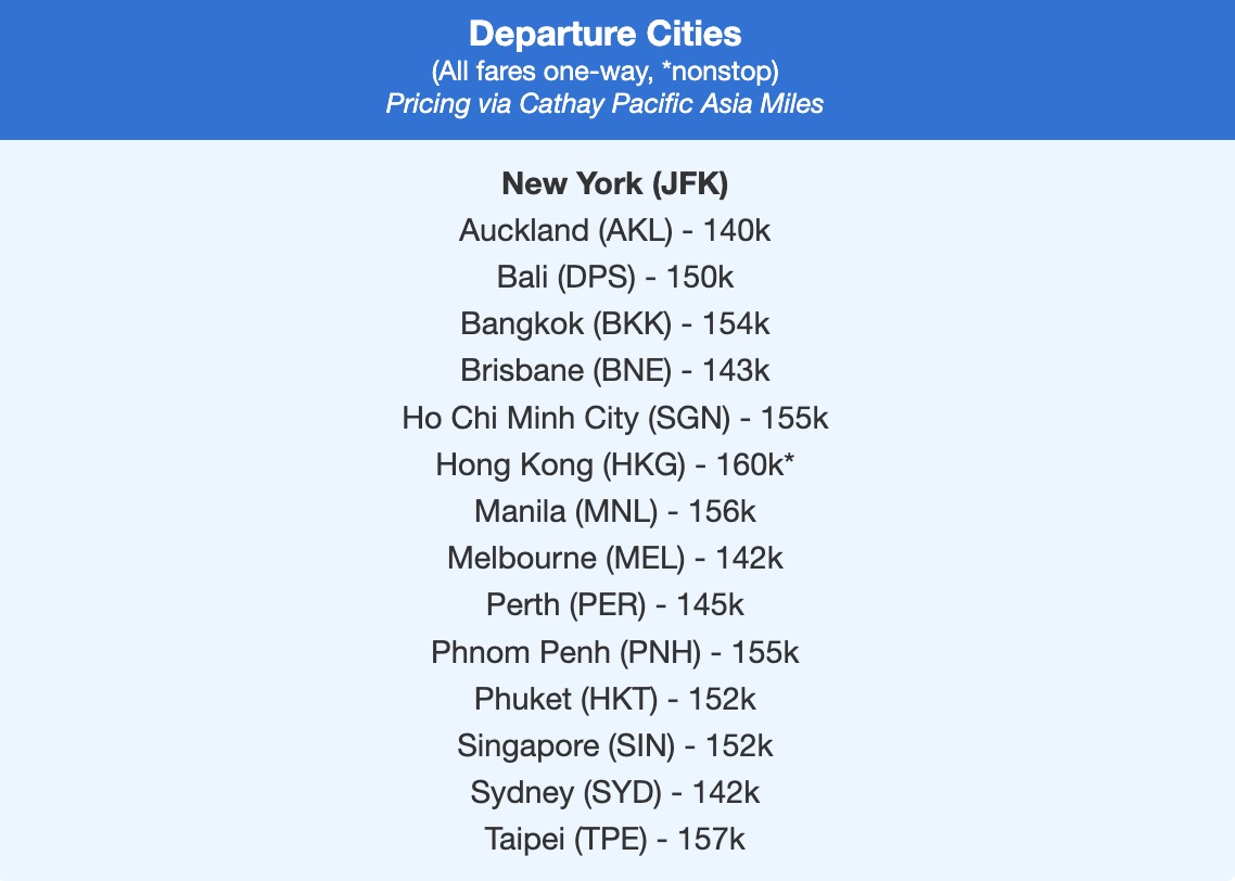 Cathay Pacific JFK First and Business Class fares