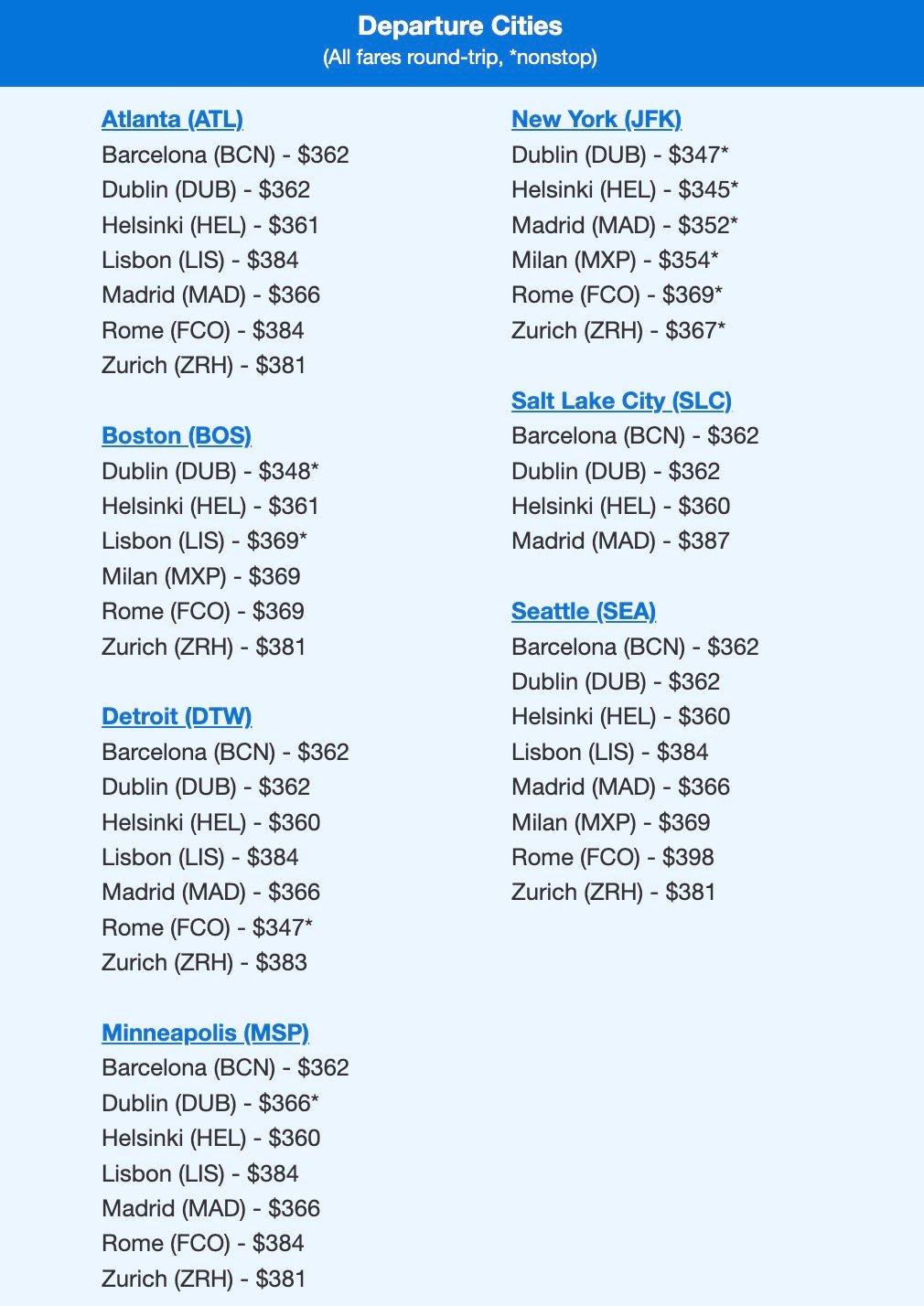 Airfare in the $300s roundtrip from the U.S. to Europe. 