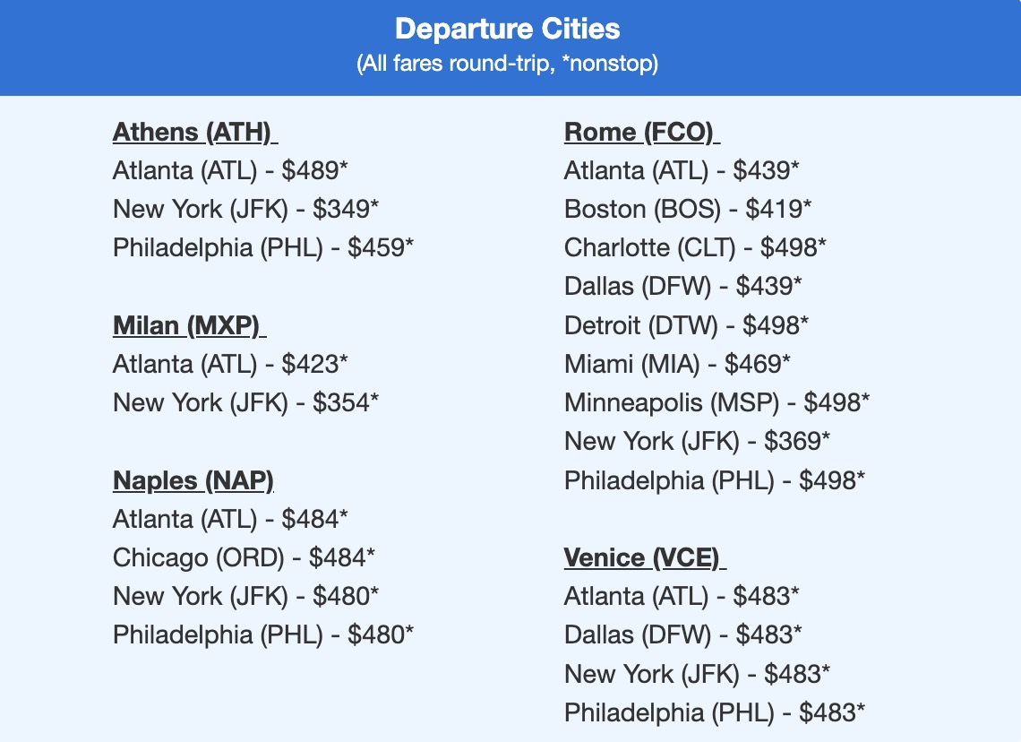 Nonstop airfare to Italy and Greece