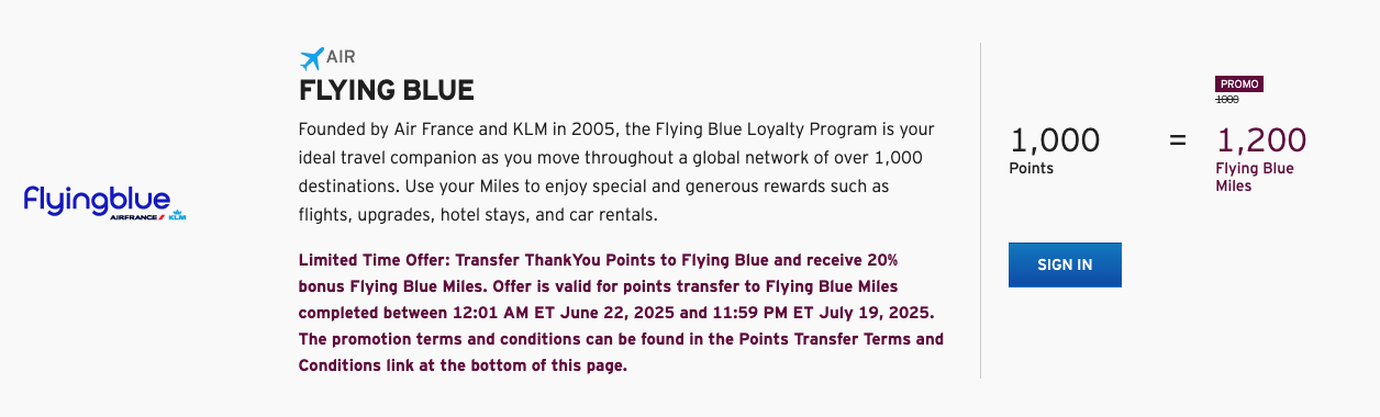 20% transfer bonus from Citi to Flying Blue