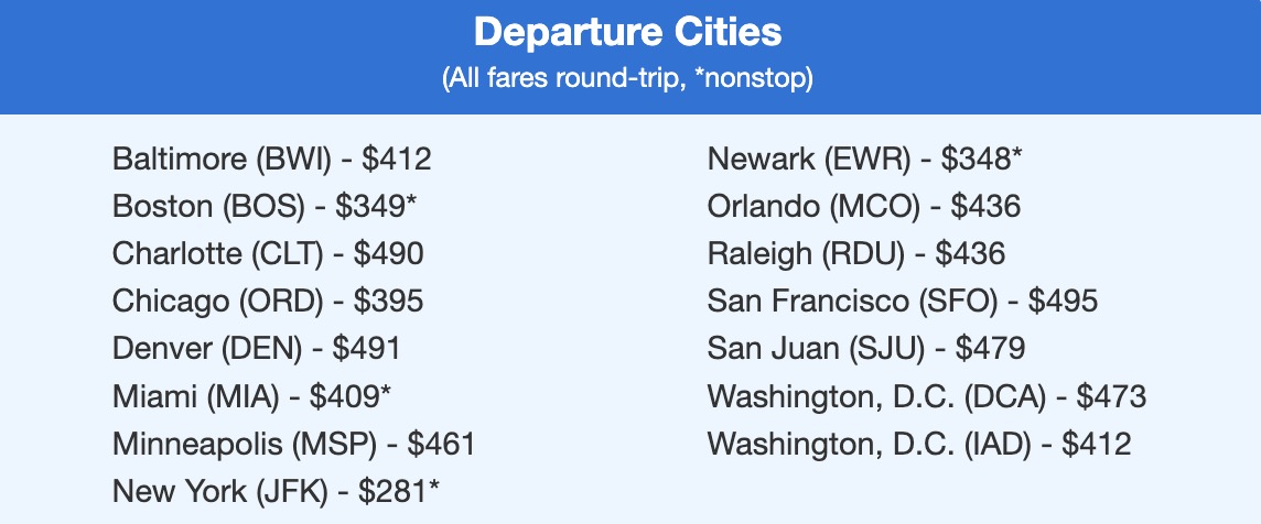 Barcelona flight deal with fares in the $300s and $400s