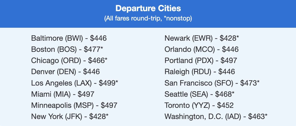 Copenhagen flight deal with fares in the $400s