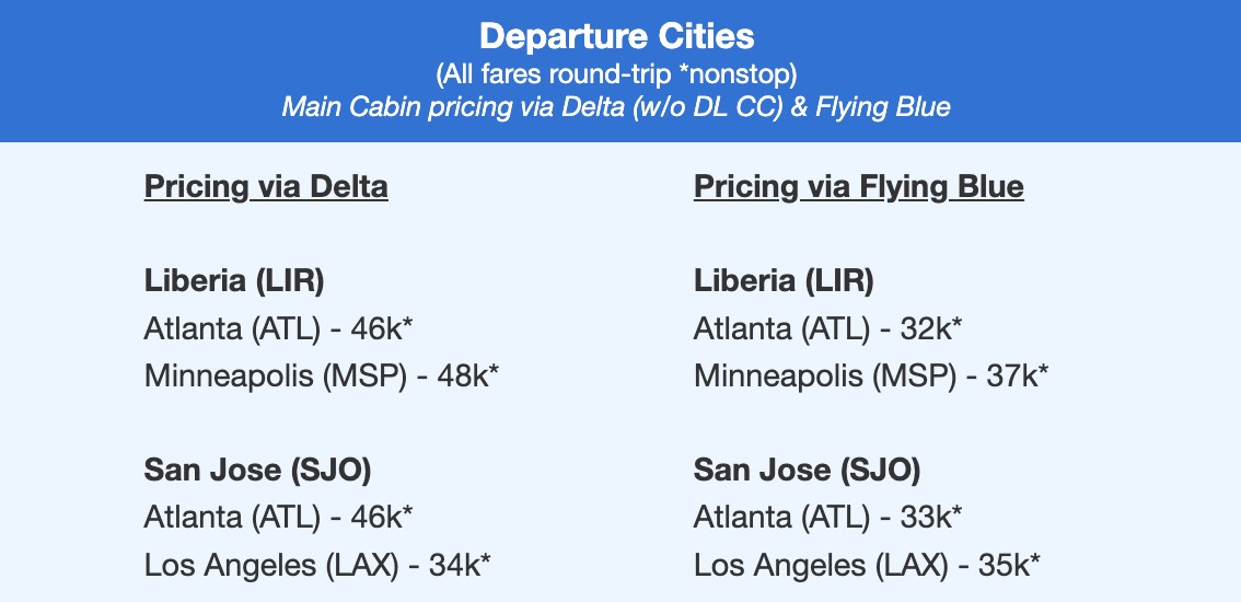 Delta flights nonstop using points to Costa Rica