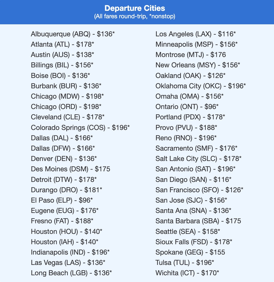 Cheap flights to Phoenix, Arizona from dozens of U.S. cities flying nonstop. 