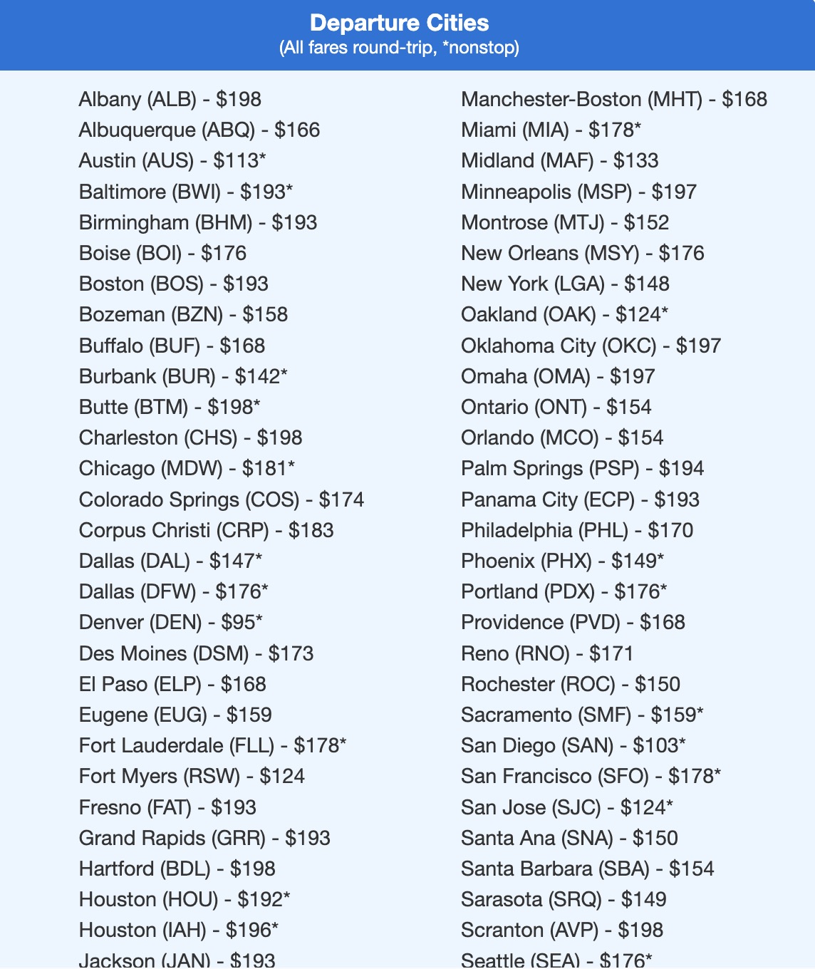 Salt Lake City flight prices during a sale. 