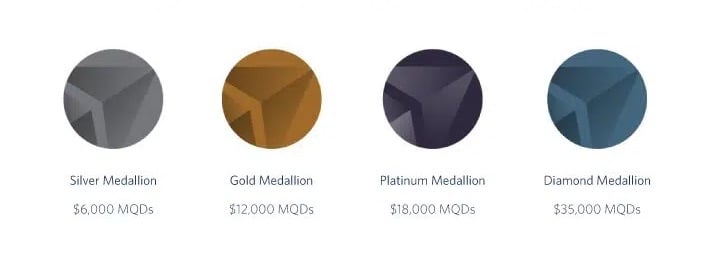 Delta's Initial Status Requirements (2024): 6,000 MQDs for Silver, 12,000 MQDs for Gold, 18,000 MQDs for Platinum, and 35,000 MQDs for Diamond. 