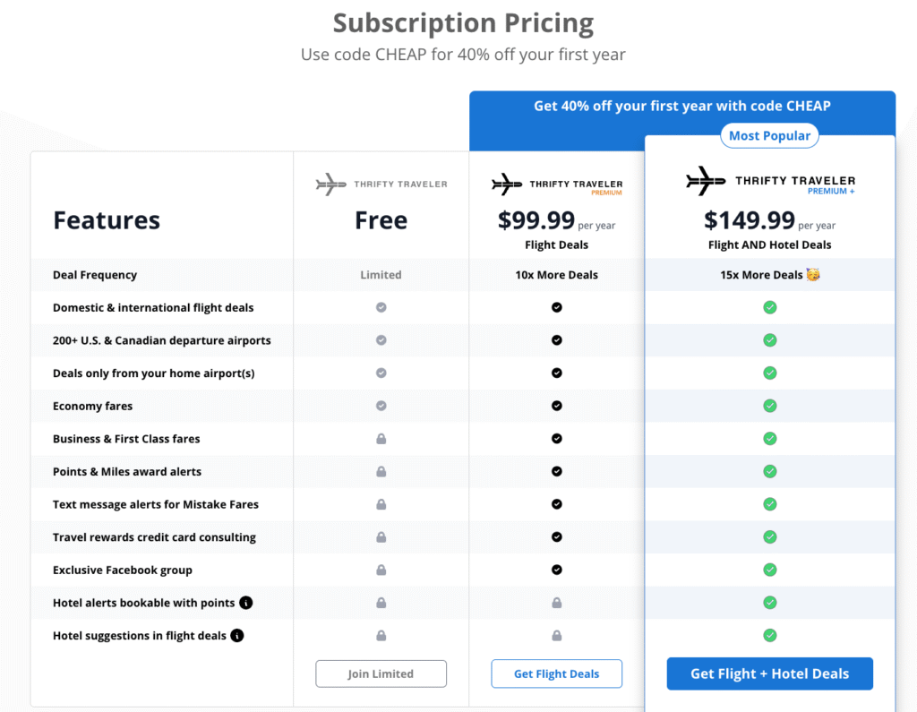thrifty traveler premium cheap flights promo table