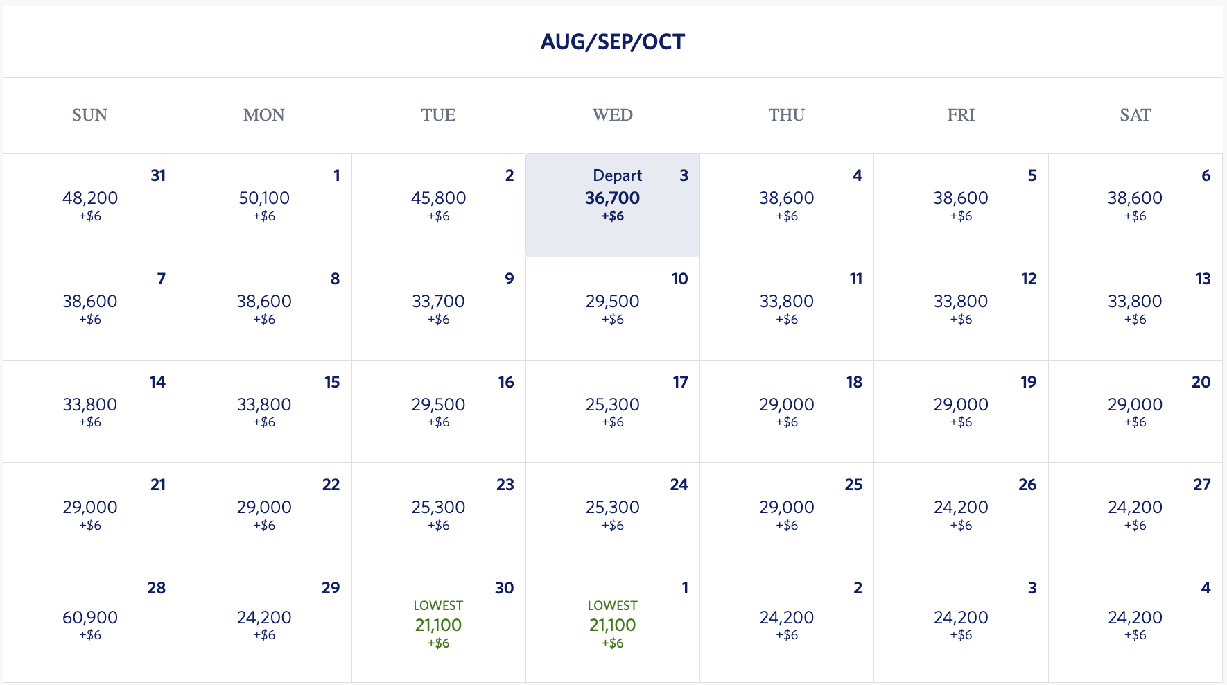 calendar of delta skymiles rates from minneapolis to las vegas