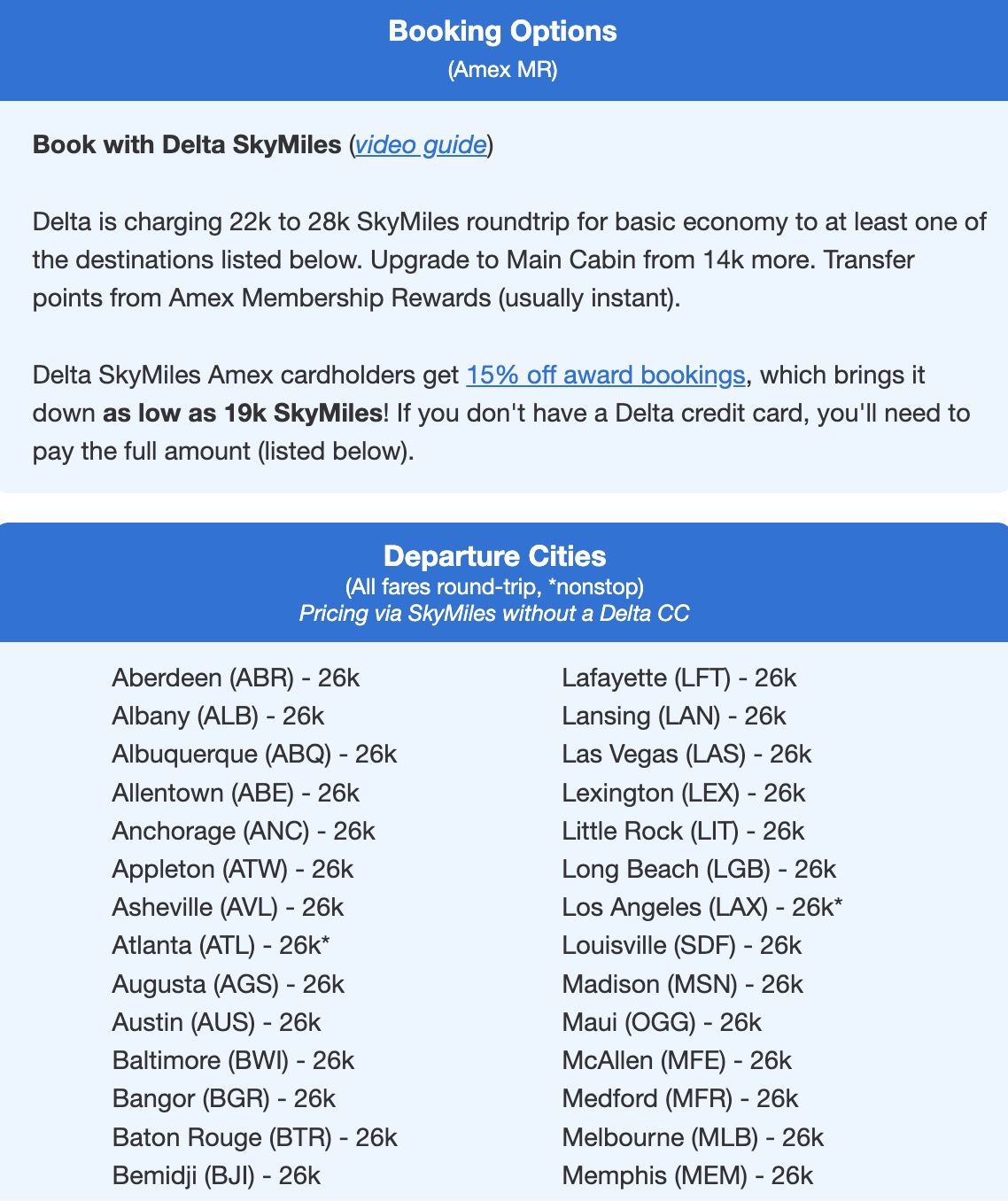 Delta SkyMiles fares to Europe for 26,000 points roundtrip