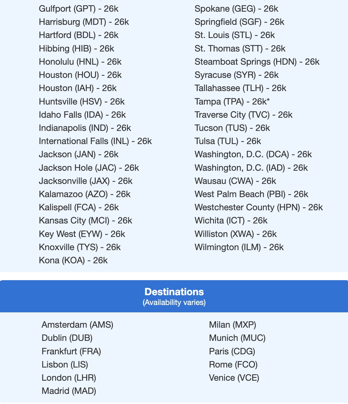 SkyMiles fares to Europe and a list of Europe destinations