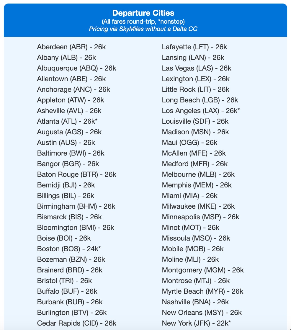 list of cities and rates in skymiles