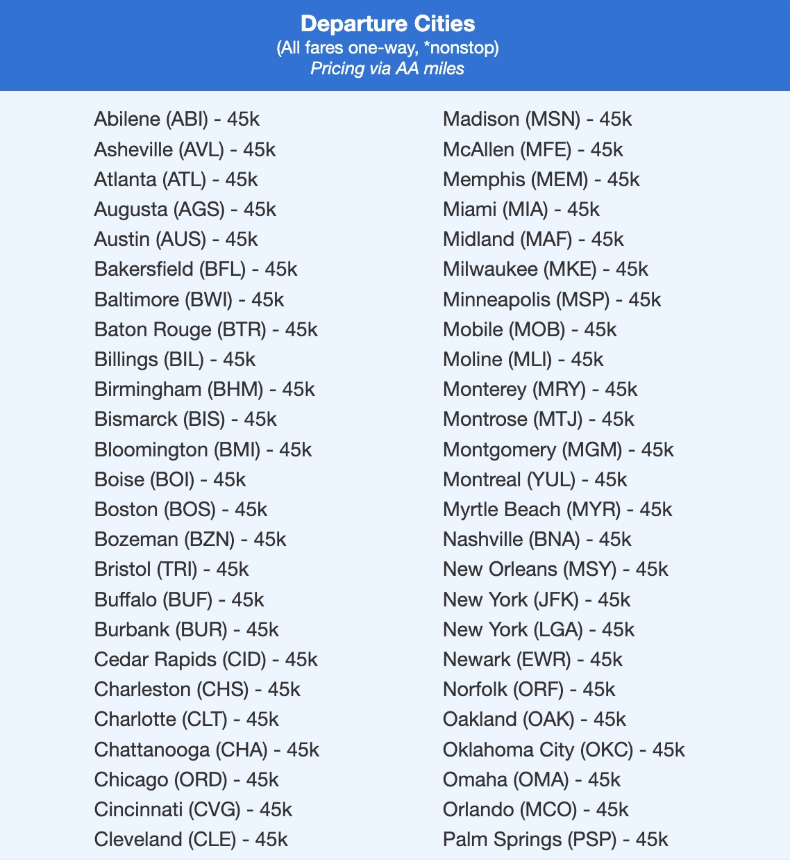 Premium Economy: How to Book a Comfier Seat for Economy Prices 23 Brisbane AA fares for 45,000 points