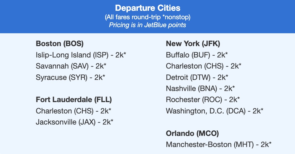 2,000 point flights on JetBlue TrueBlue