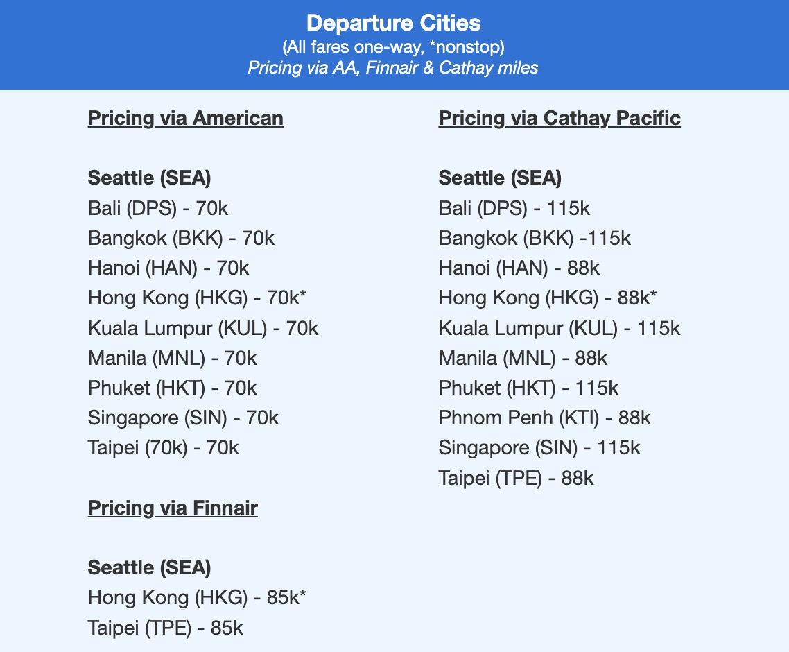 Hong Kong business class deal THrifty Traveler Premium