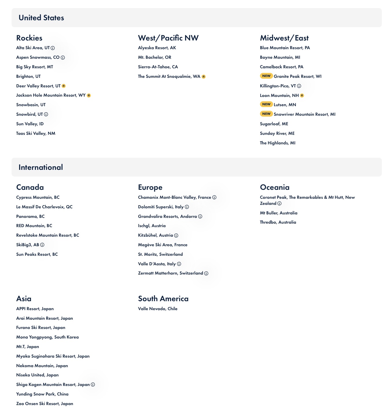 Epic, Ikon or Other: How to Choose the Right Ski Pass for 2026/2027 14 Ikon Pass resorts