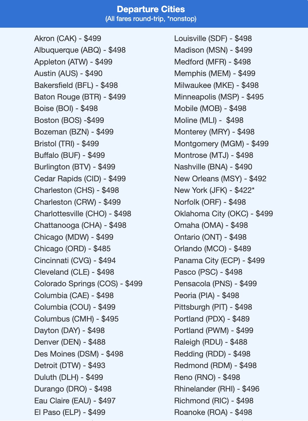 Italy, Croatia, Scandinavia, & More: Cheap Flights to Europe Just Keep Coming 4 Athens flight deal with fares in the $400s and $500s