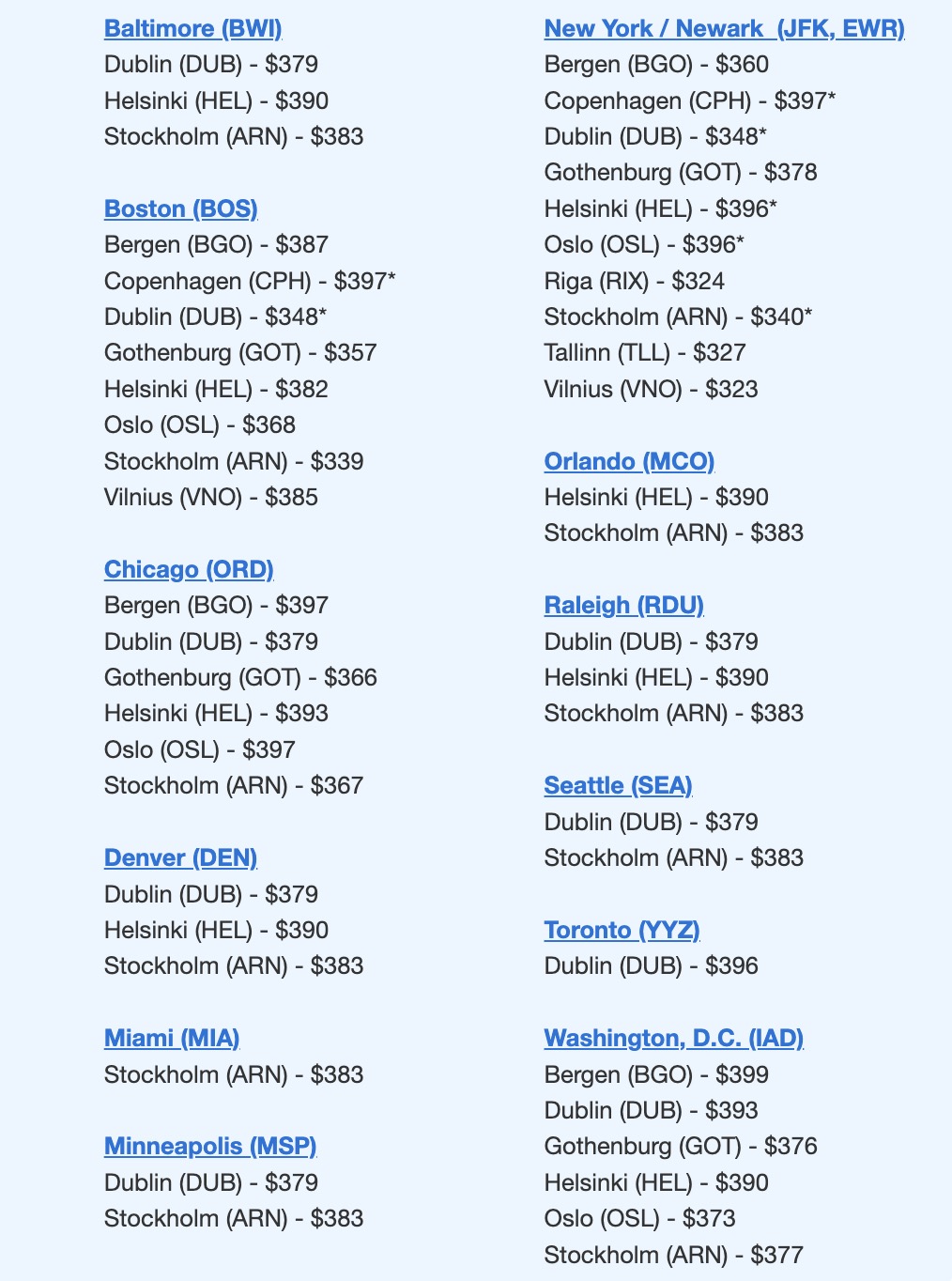 Italy, Croatia, Scandinavia, & More: Cheap Flights to Europe Just Keep Coming 6 Ireland, the Baltics, and the Nordics flight deal