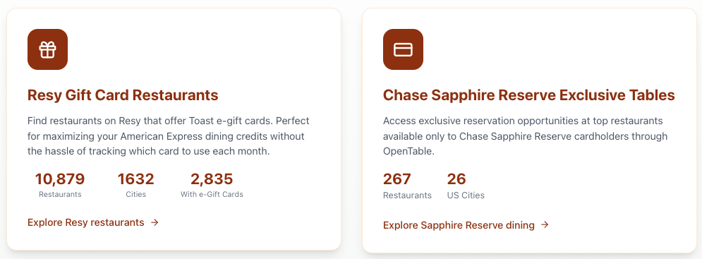 Resy and Chase Sapphire Exclusive Tables Map access