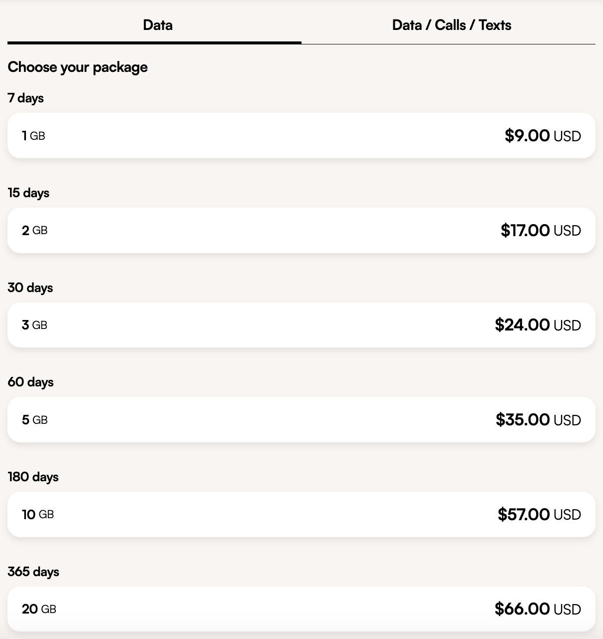 Airalo global eSIM package prices