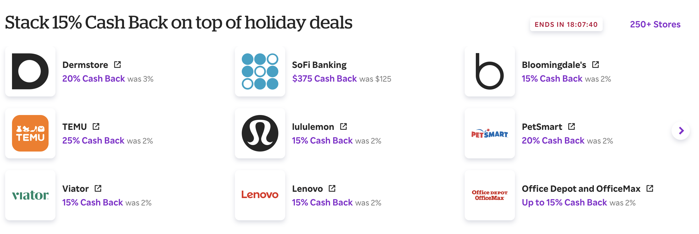 List of stores offering 15% cashback (or more) for Rakuten's Black Friday promotion