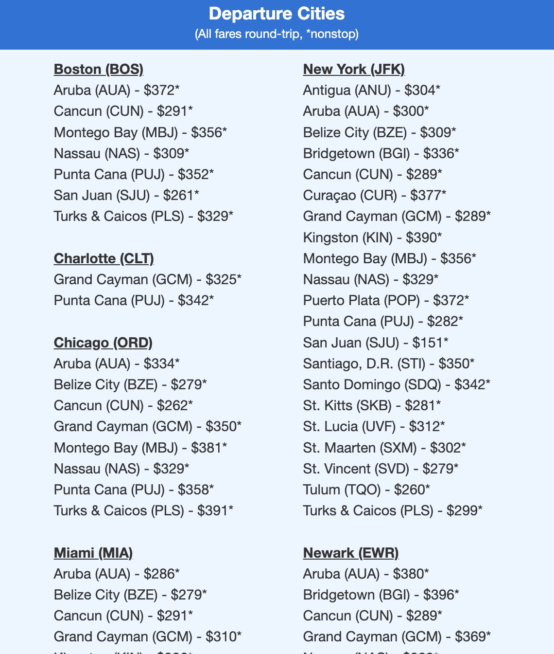 Caribbean flight deal with fares in the $100s, $200s, and $300s 