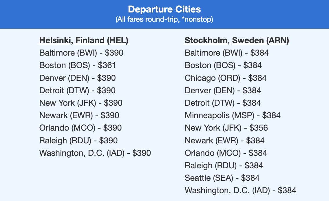 Finland and Sweden in the $300s roundtrip