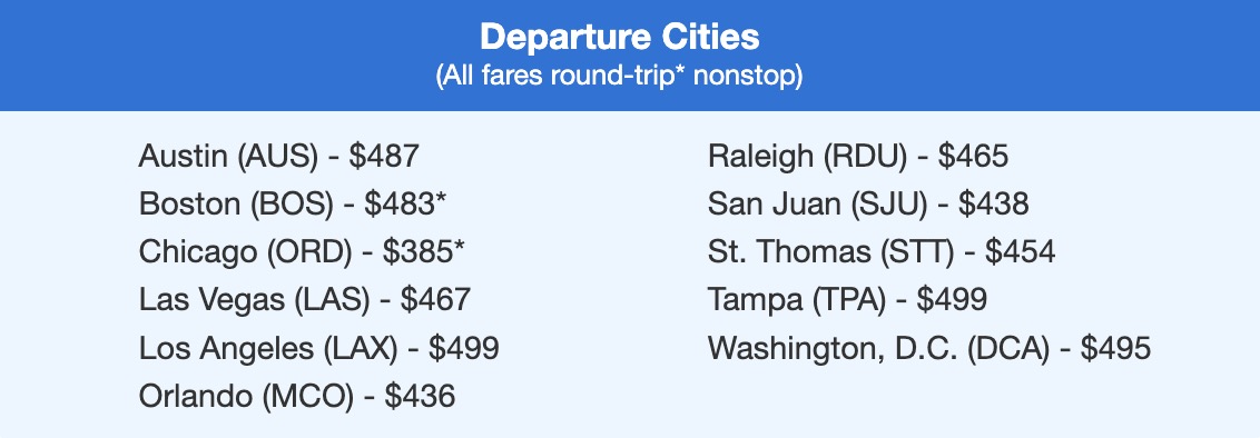 Airfare to Sao Paulo, Brazil in the $300s and $400s roundtrip