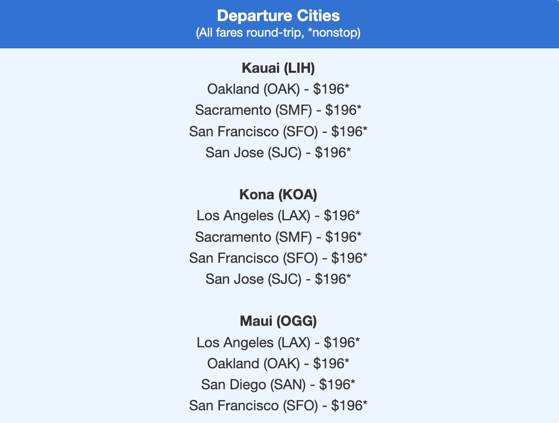 The 25 Best Flight Deals of the Past Year: Our Best Year Yet! 3 Hawaii for $196 roundtrip