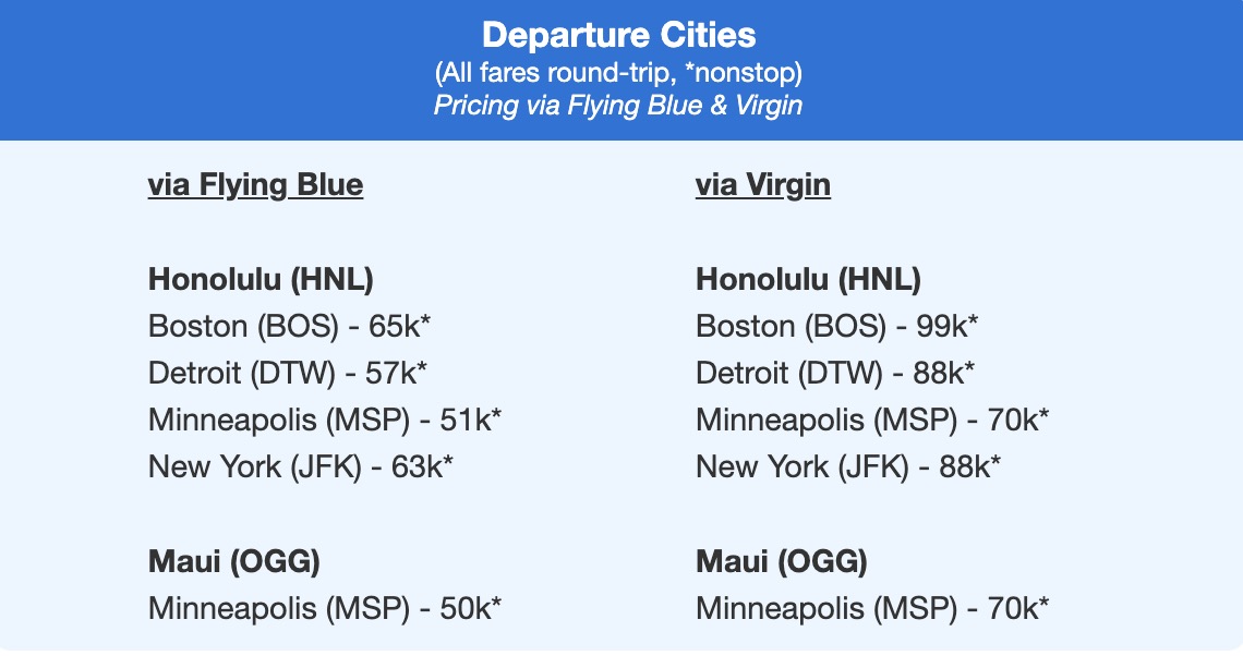 The Best Ways to Get to Hawaii – From $197 RT (or Lie-Flat for 40K Points Each Way!) 5 Delta airfare to Hawaii bookable with Flying Blue and Virgin