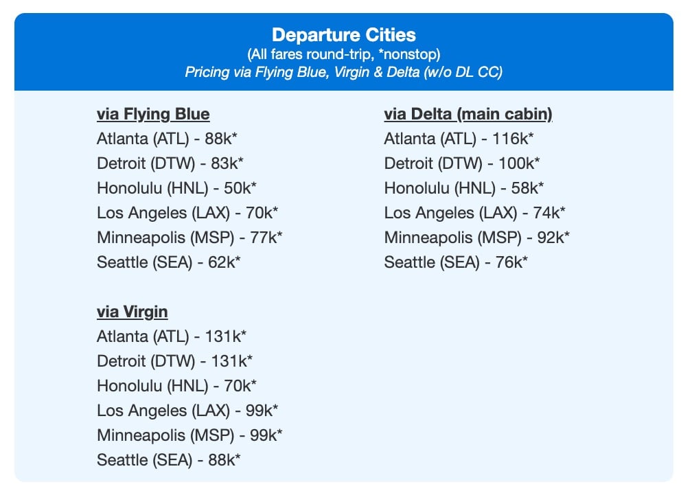 Save Your SkyMiles: Book Delta Flights with this Workaround for Fewer Points! 12 list of cities with award rates to Japan on three different airline programs