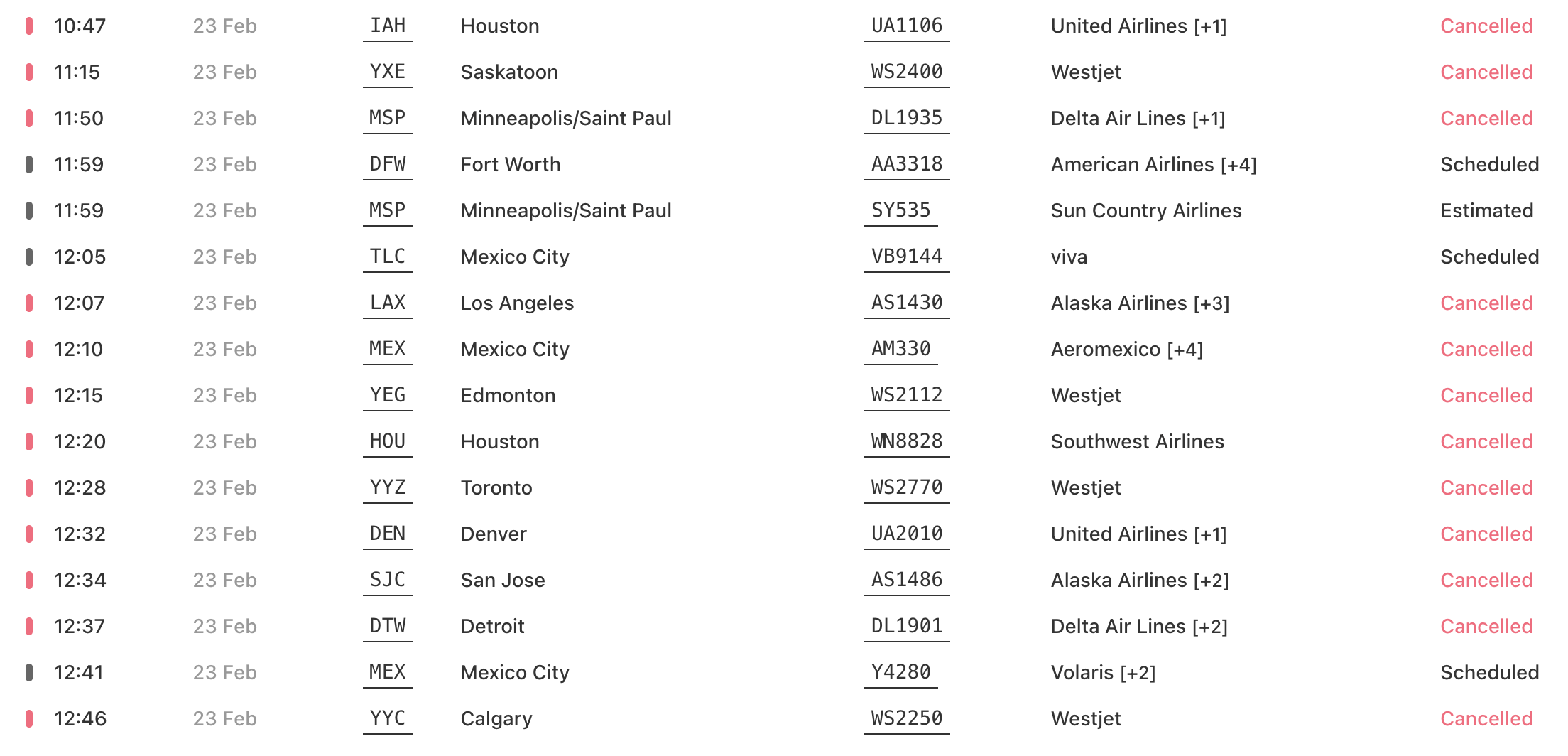 Heading to Mexico Soon? The Latest on Travel After Violence in Puerto Vallarta 1 PVR flight arrivals for Feb. 23, 2026