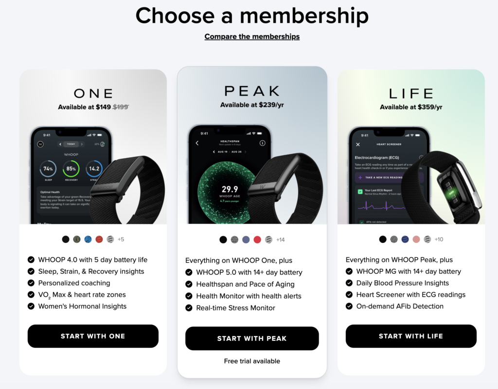 Chase Sapphire Cardholders: Get a Discounted (or Free!) WHOOP Fitness Membership 3 whoop subscription tiers